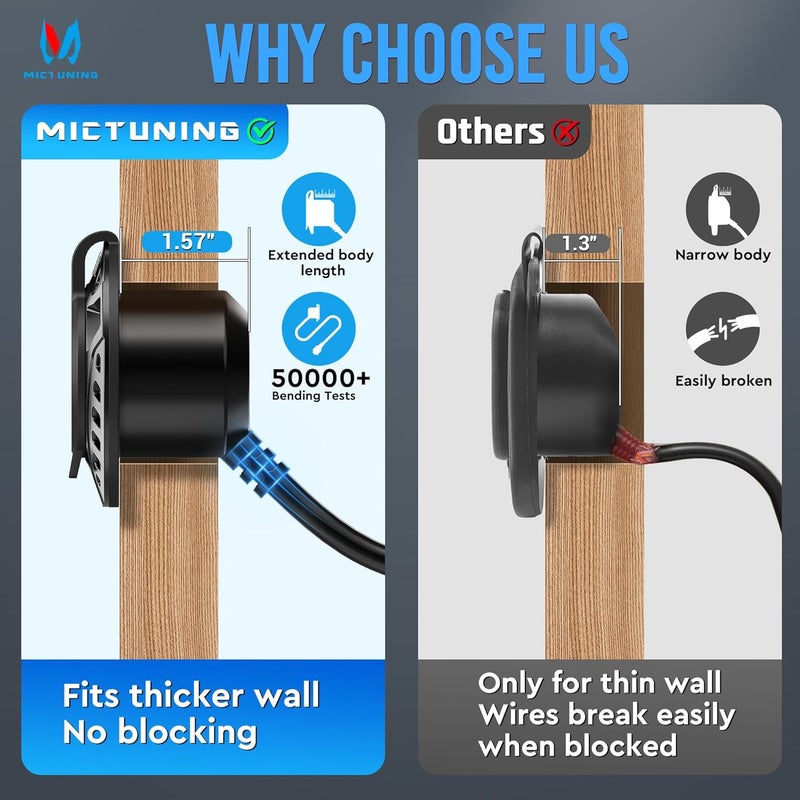 MICTUNING 15A 125V AC Port Plug, 18'' Extension Cord with Power Inlet Socket-Low Port Outlet, Heavy-Duty RV Shore Waterproof Outdoor Electrical Receptacle, with Hole Saw - Image 2